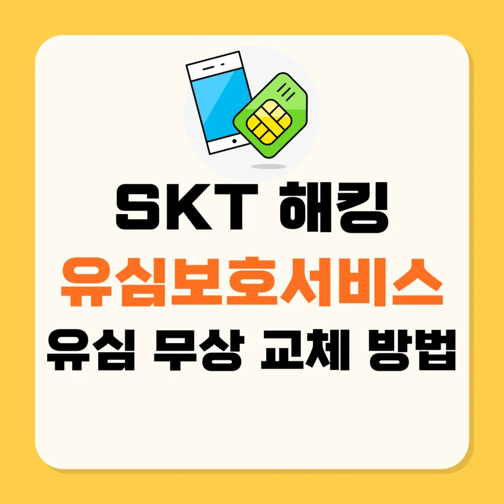 skt usim