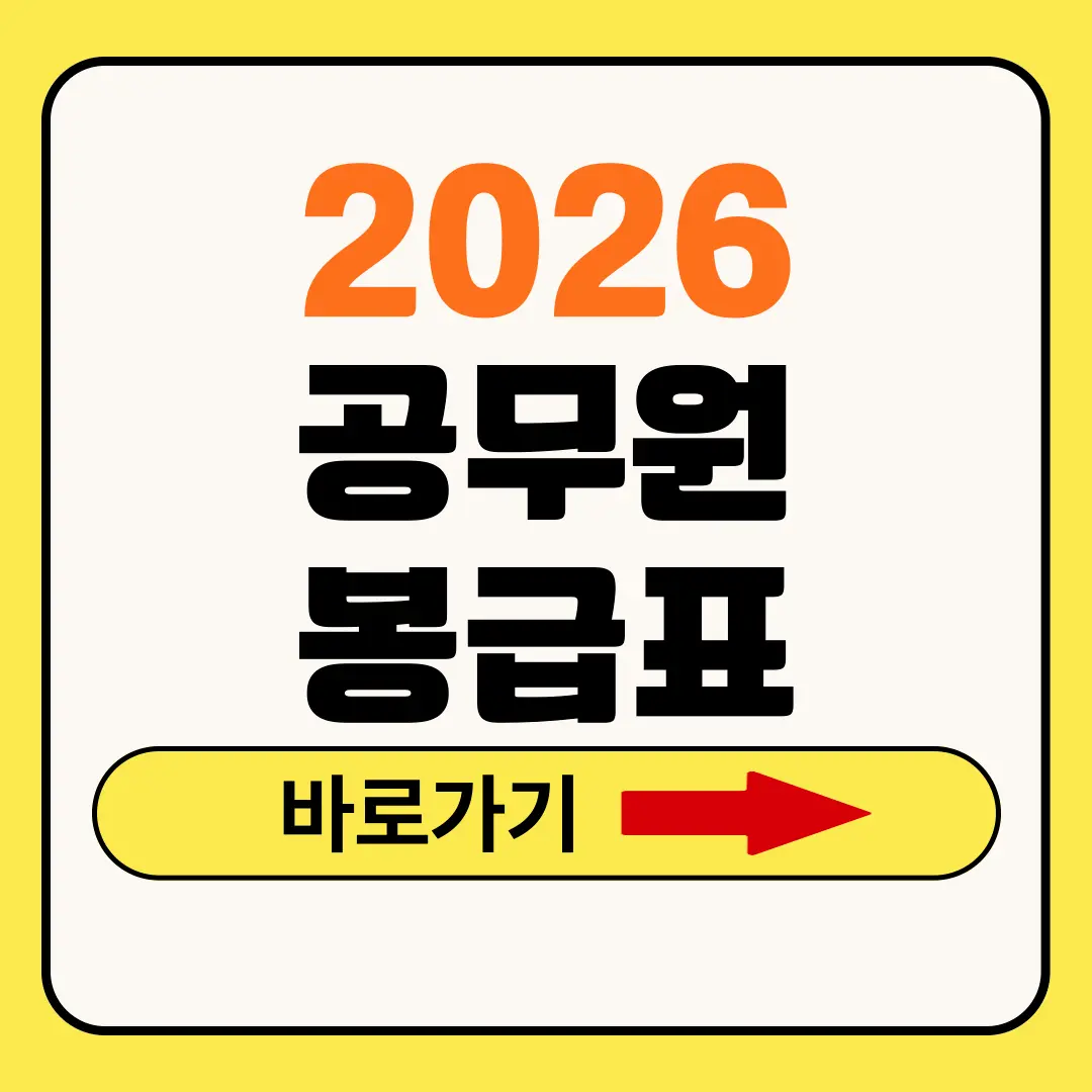 2026 공무원 봉급표