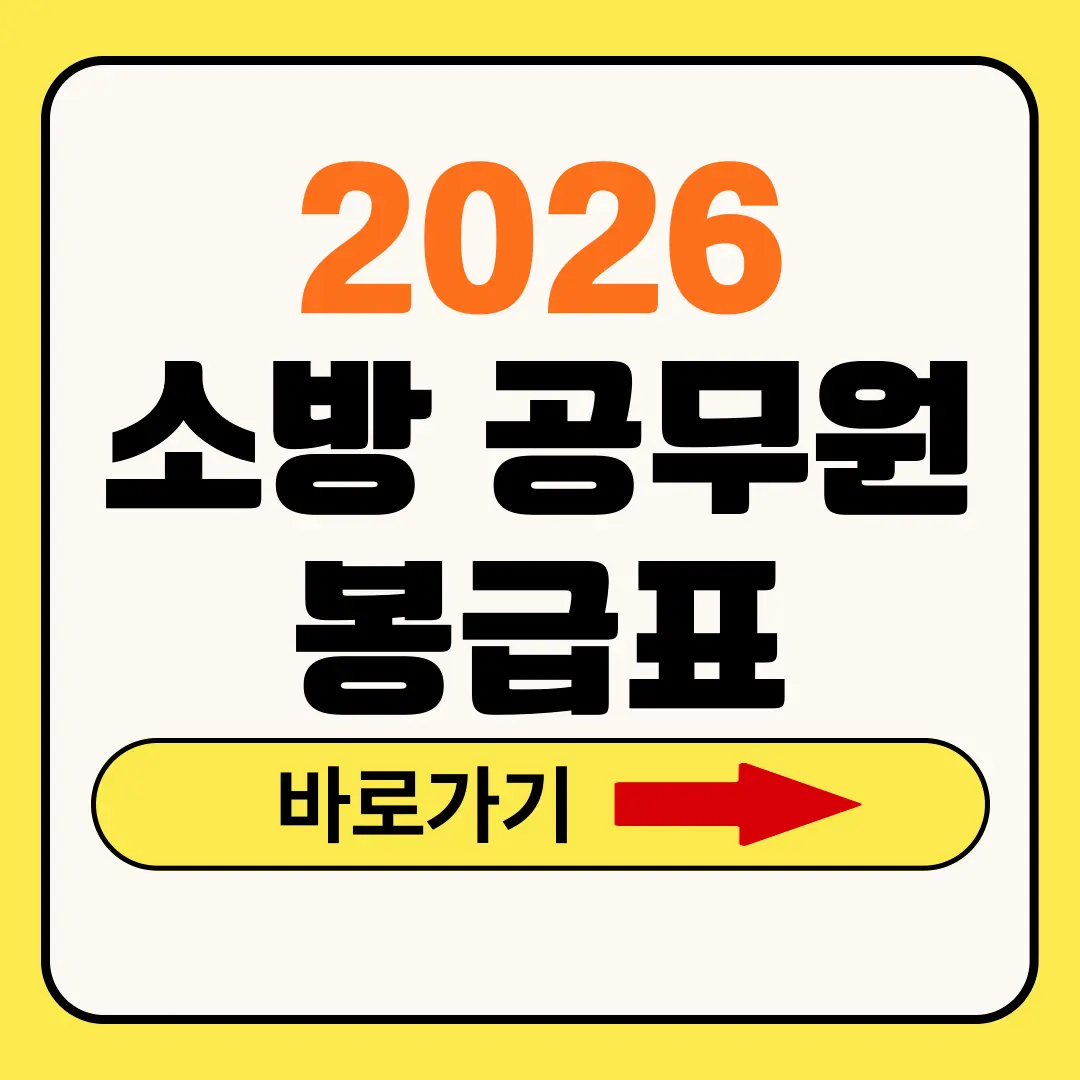 2026 소방공무원 봉급표