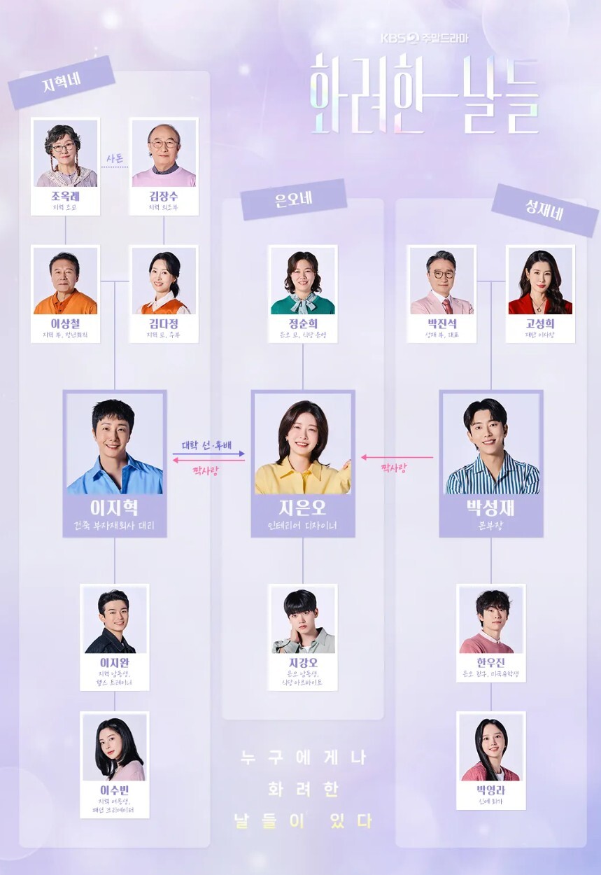 화려한날들 드라마 보러가기 재방송 다시보기 출연진 몇부작 2 image 1