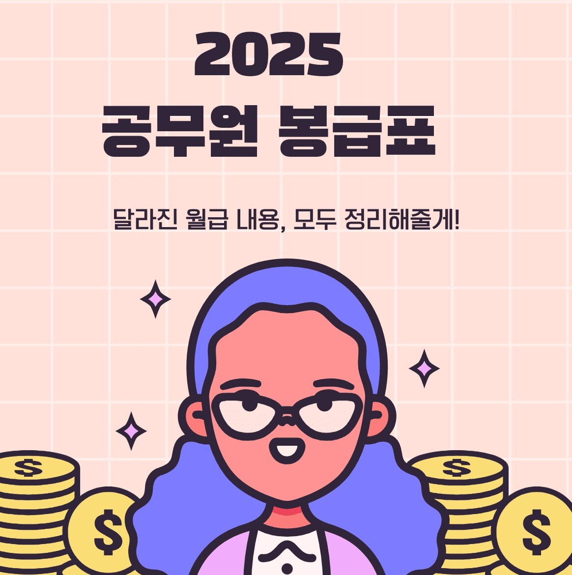 2025 공무원 봉급표